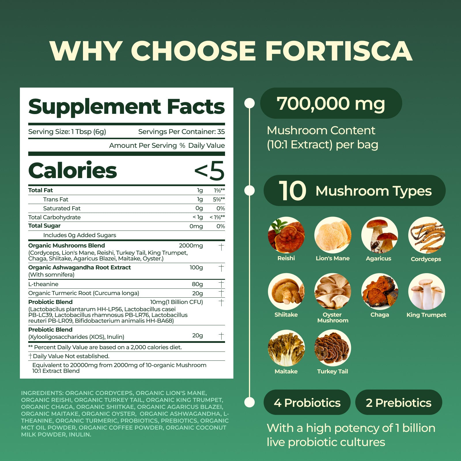 Mushroom Coffee with 10 Adaptogenic Mushroom(Lion's Mane, Cordyceps, Turkey Tail & Other) Mixed, Ashwagandha Probiotic Instant Coffee for Better Energy, Gut Health & Immune Support 7.41oz