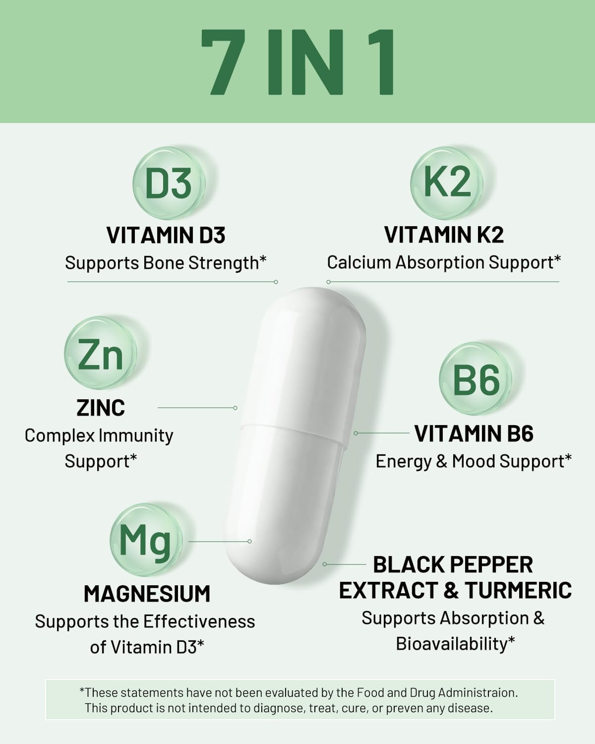 FORTISCA 7‑in‑1 Magnesium Glycinate 300mg,  90 Capsules