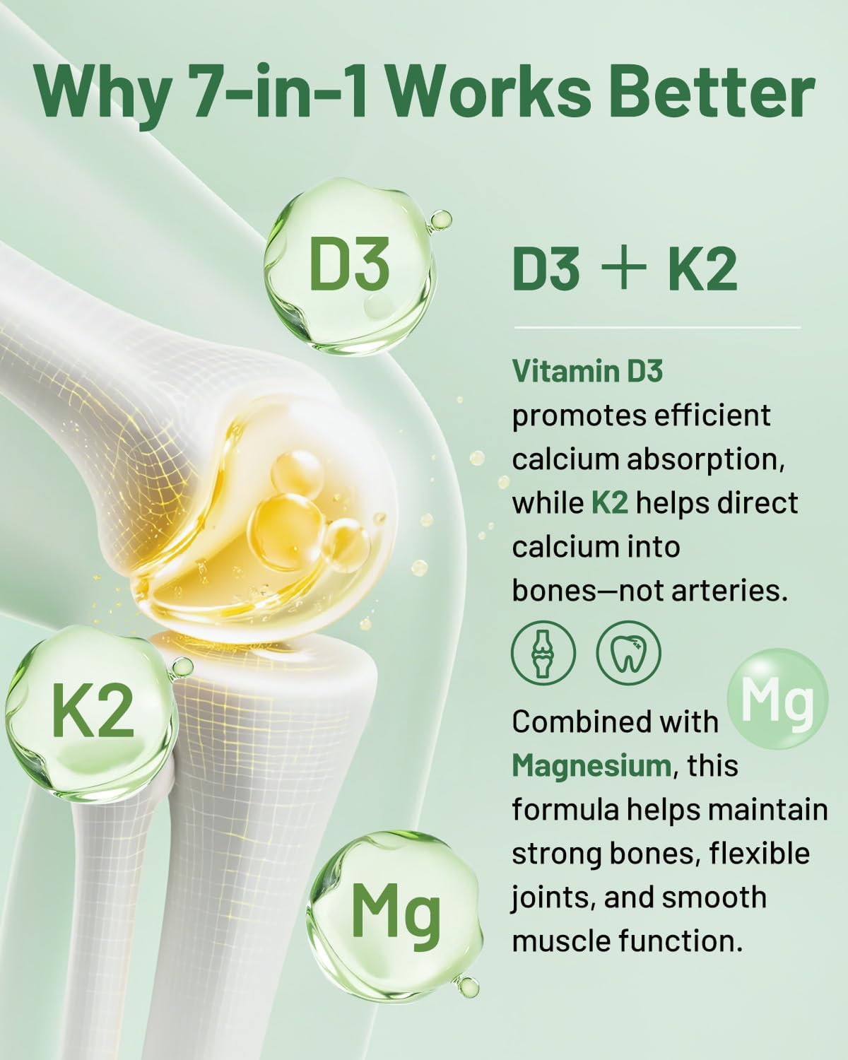FORTISCA 7‑in‑1 Magnesium Glycinate 300mg,  90 Capsules