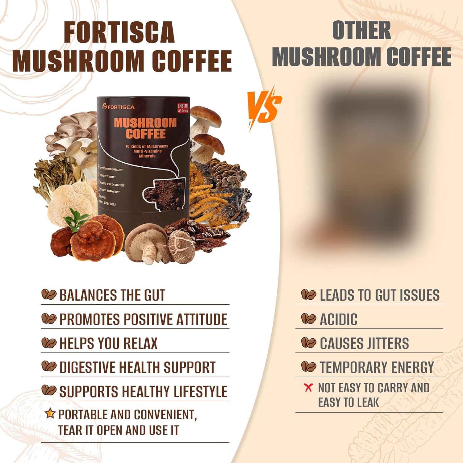 10 in 1 Mushrooms Coffee(Lion's Mane, Cordyceps, Turkey Tail & Other) Ashwagandha Magnesium Multivitamins, 2000mg Mushroom Instant Coffee