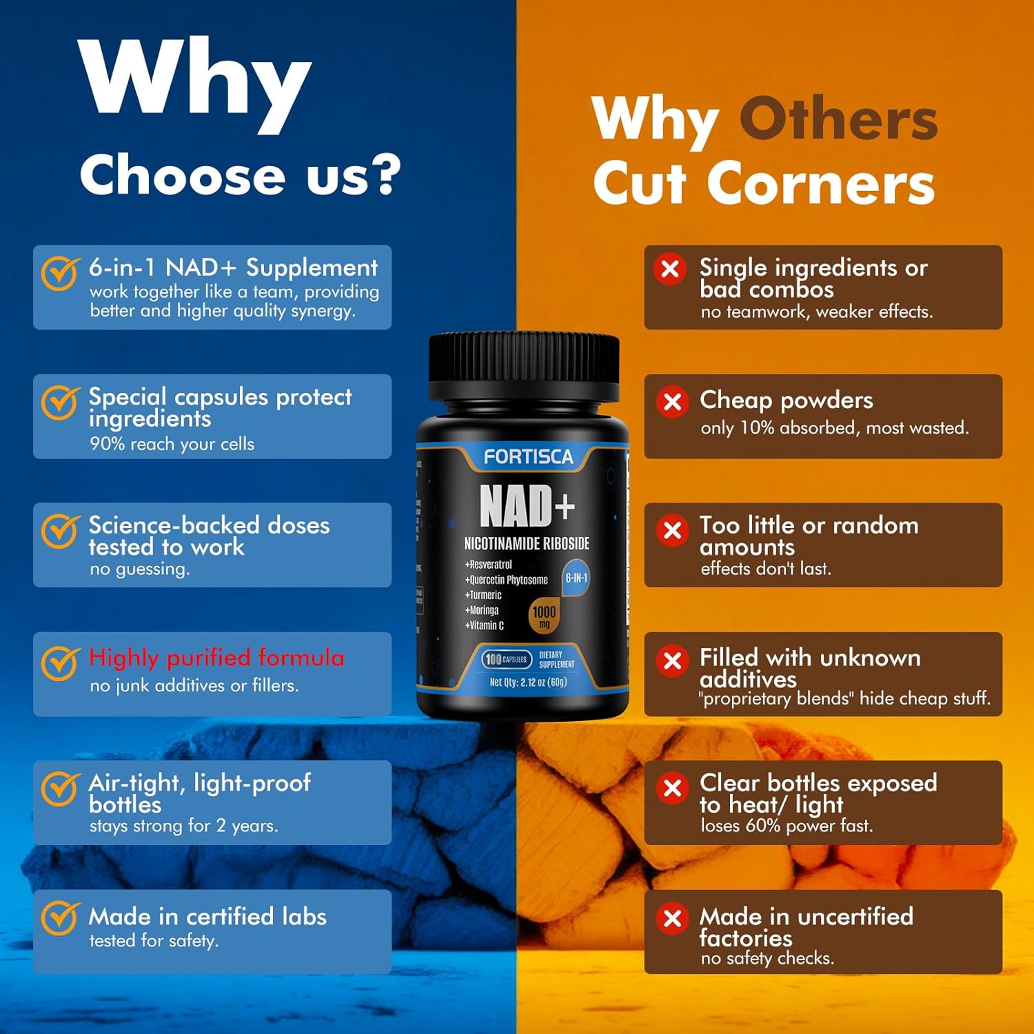 NAD+ Supplement 1000mg, Liposomal NAD Supplements with Resveratrol, 6 in 1 NMNH Supplement Alternative High Purity NAD Plus for Men and Women Energy & Healthy Aging – 100 Capsules