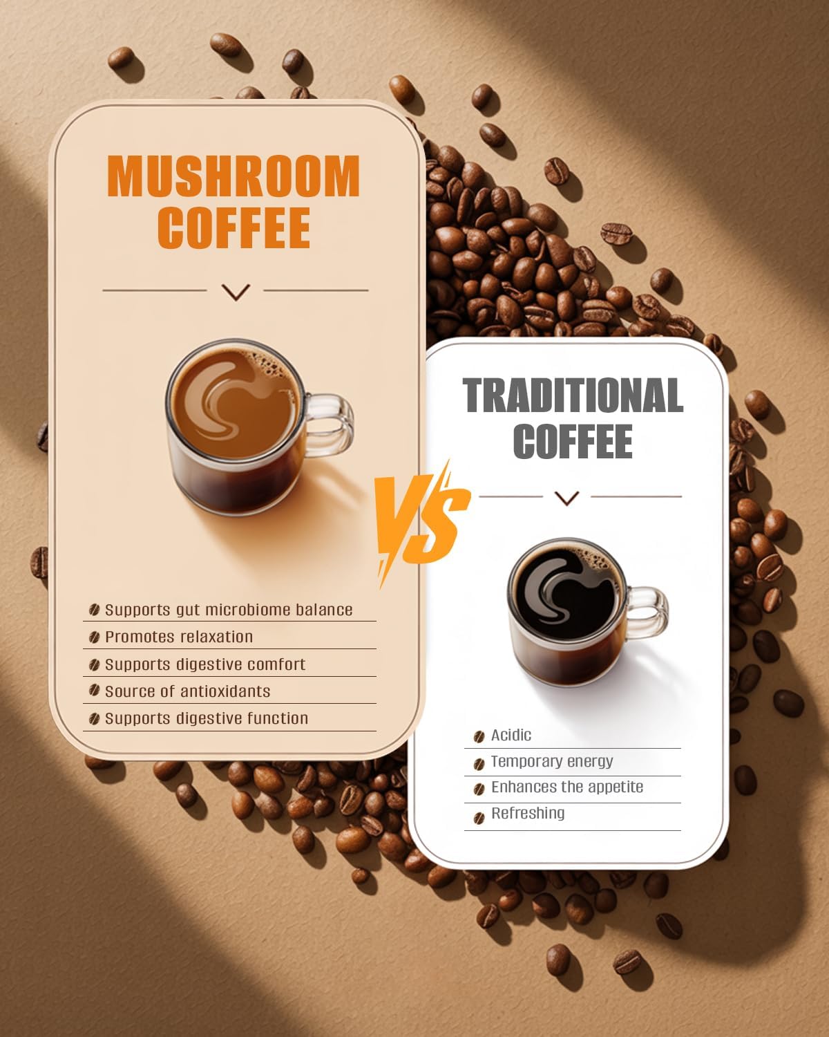 Mushroom Coffee, Instant Mushroom Coffee with Cordyceps, Reish, King Trumpet, Shitake, Turkey Tail, Lions Mane for Energy, Focus, Mood & Immune Support 210g